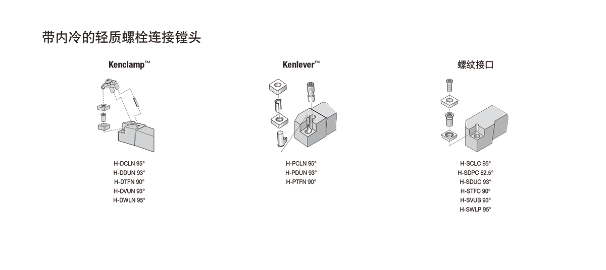 带螺栓连接镗头的抗振镗杆_03.jpg